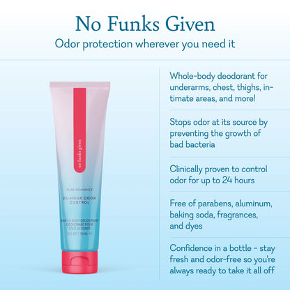 No Funks Given -Whole Body Deodorant