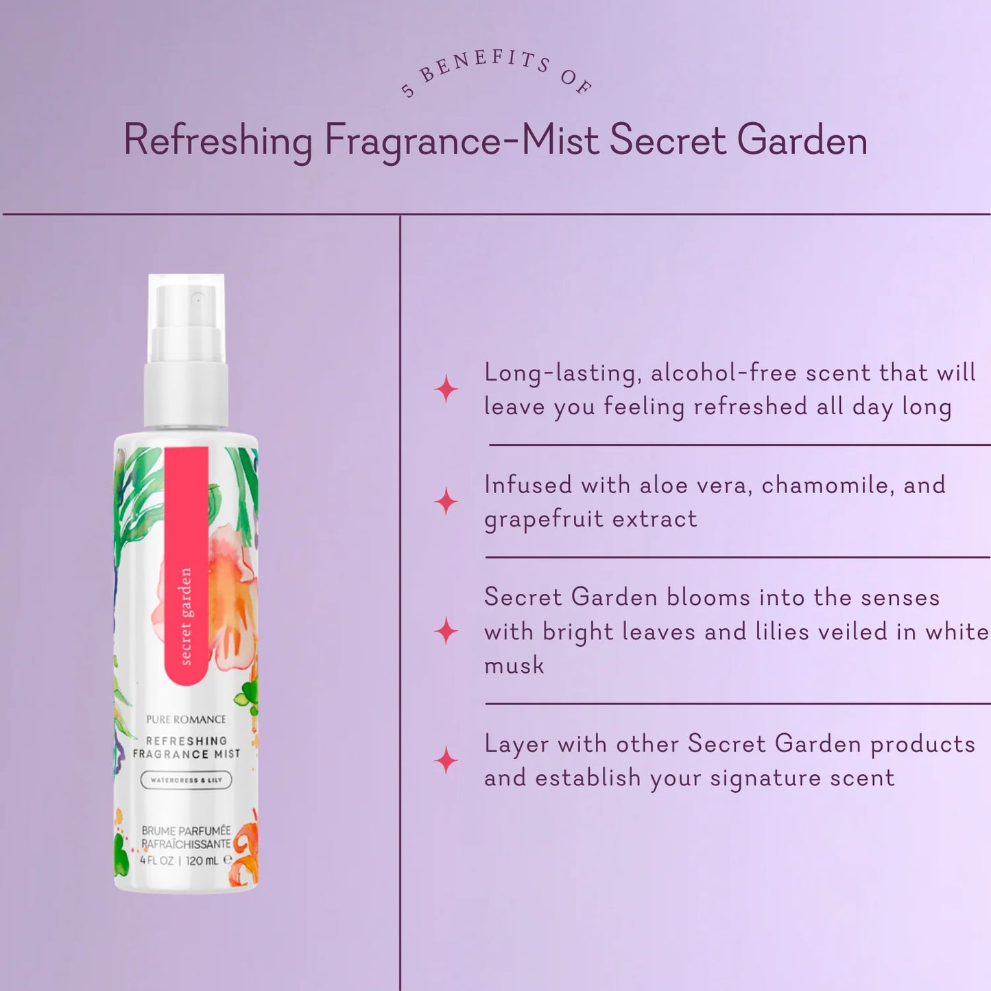 Refreshing "Kiss" Fragrance Mist