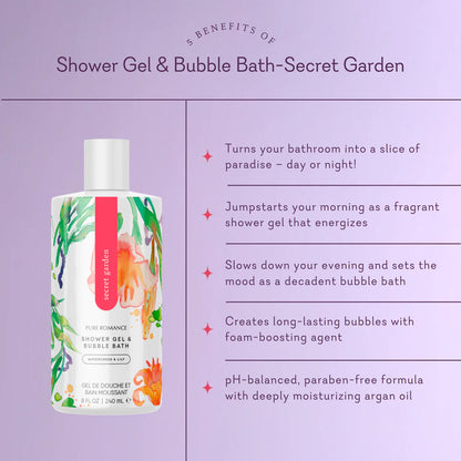 Shower Gel & Bubble Bath