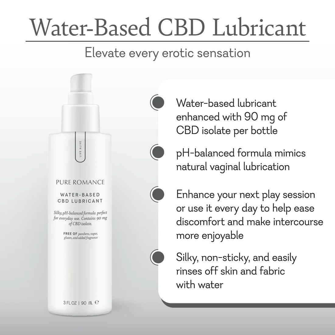 Water Based Lubricant - C Bee D